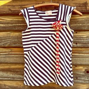 Anthropology shirt 🌷